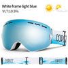 blue goggles only