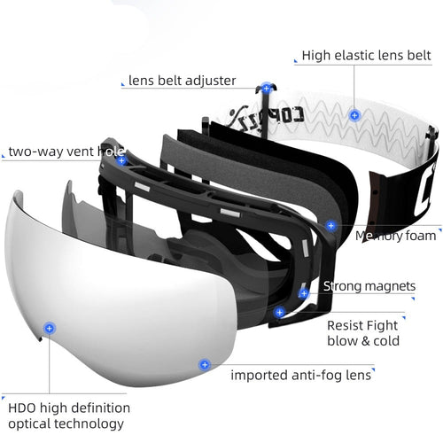 Load image into Gallery viewer, Ski Goggles frameless Double Layers UV400 Anti-fog big ski mask men women Outdoor skiing and snowboarding Ski glasses
