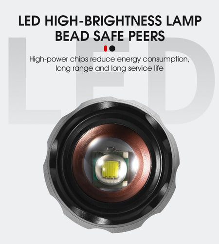 Zoomable Bike Light Waterproof Portable Tactical Torch LED Flashlight USB Rechargeable Bicycle Cycling Front Lamp