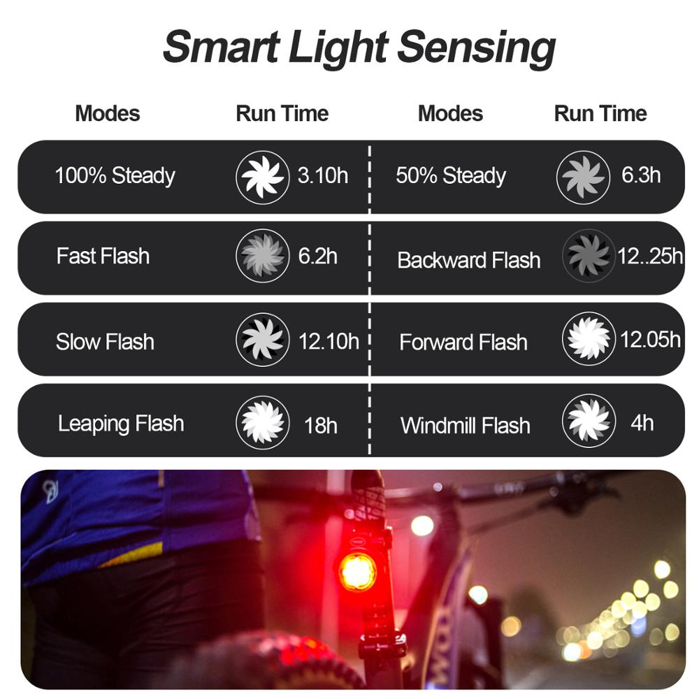 Whirling Windmill LED Bicycle Tail Light 8 Light Modes USB Charge Bike Light Waterproof Safety Warning Seatpost Cycling Light