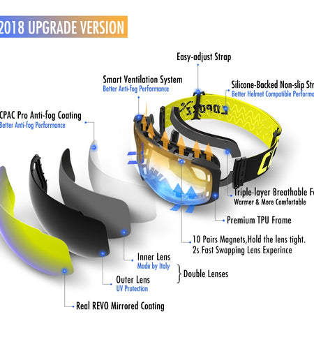 Magnetic ski goggles double layers UV400 anti-fog big ski mask glasses skiing men women snow snowboard goggles