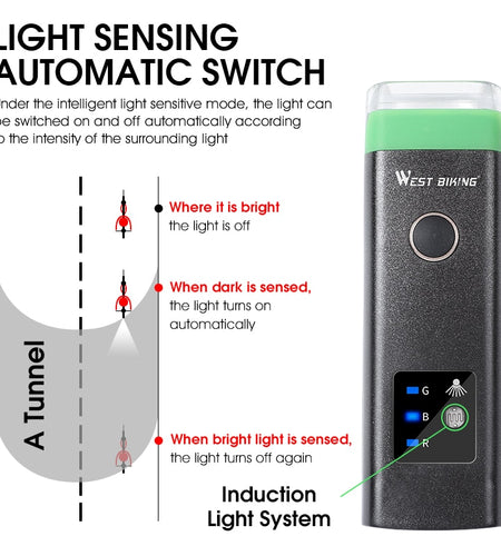 Waterproof Bicycle Front Light Smart Induction AUTO Headlight With Bike Horn USB Rechargeable LED Cycling Flashlight