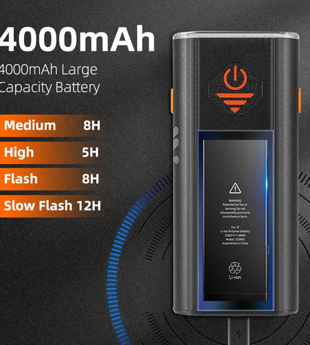 1000LM Bike Light Front Rear Lamp USB Rechargeable LED 4000mAh Bicycle Light Waterproof Headlight Bike Accessories