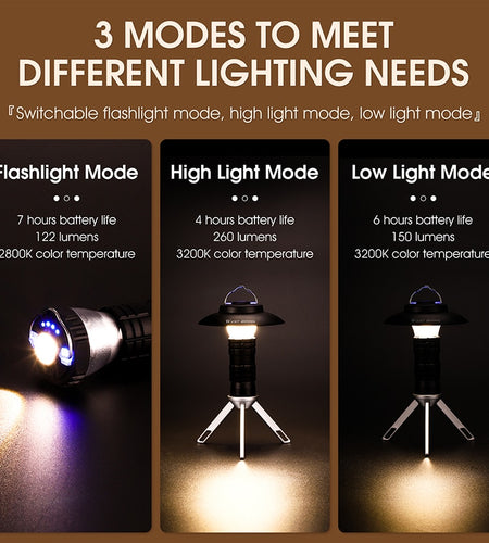 Portable Multifunction Camping Light USB Rechargeable 3 Lighting Modes Tent Lantern Outdoor Flashlight Magnetic Base