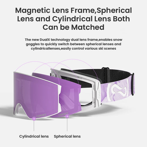 Load image into Gallery viewer, 22101 and 22100 Ski Goggles Magnetic Replacement Lenses Spherical lens and Cylindrical lens
