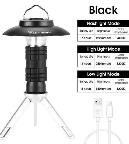 Portable Multifunction Camping Light USB Rechargeable 3 Lighting Modes Tent Lantern Outdoor Flashlight Magnetic Base